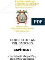 Derecho de Las Obligaciones