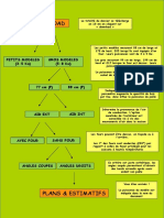 Tableau Explicatif 2.PDM