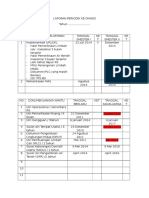 Form Laporan Ke Dinkes