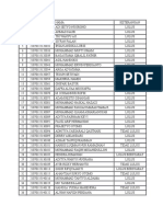 Pengumuman Kelulusan TR1