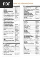 How to Operate Outlook With Shortcuts