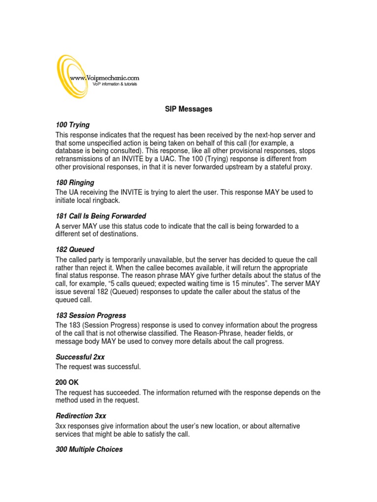 SIP Response Codes Explained | PDF