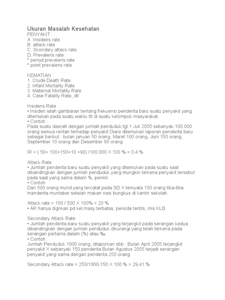 Ukuran Masalah Kesehatan