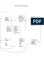 Modelul Logic Al Datelor