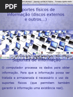 Dispositivos de Armazenamento