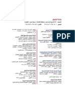 Petroleum Sector Yellow Page