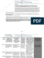 2015 fall 350a four toddler activity plan part one template  1 