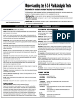 SOS Paper - On Site Oil Test