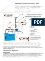 Instalación Del Sistema Hidráulico de Una Bomba de La Cisterna Al Tinaco