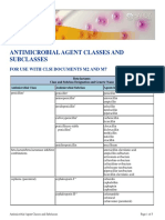 Antimicrobial Agent Classes and Subclasses