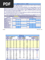 BHídrico GD 4.1-2009