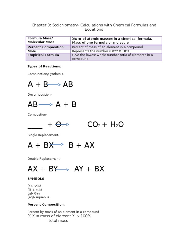 Stoichiometry | PDF