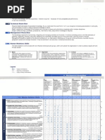 Download Hay Chart by Shadowxan SN29419342 doc pdf