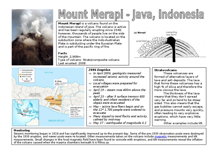 Mount Merapi A Recent Eruption Summary PDF Volcano Types Of
