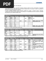 Equivalent ASME en Materials