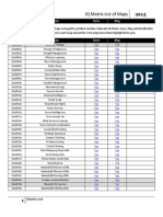 IQmatrix - Available IQ Matrix. List of 2015