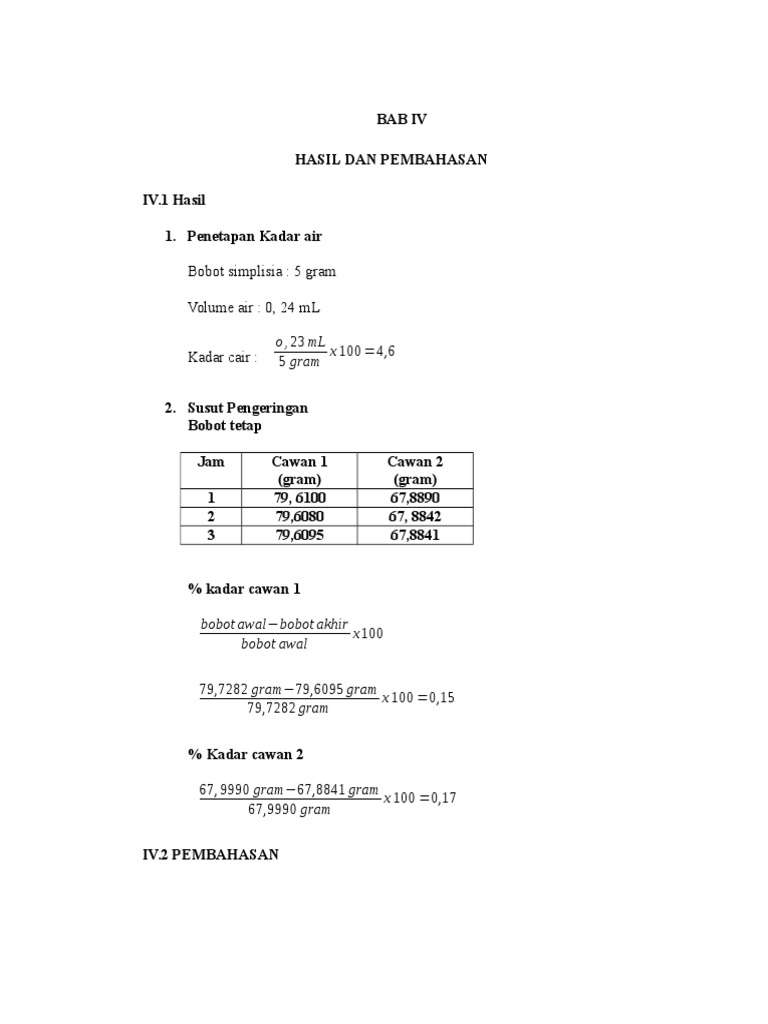 Kadar Air Susut Pengeringan