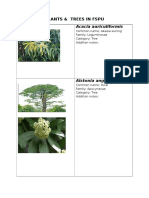 PLANT MATERIALS.docx
