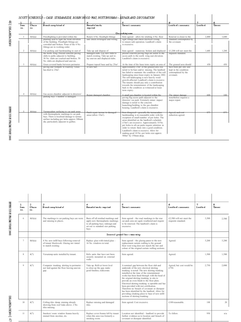 scott-schedule-example-lease-building-engineering