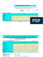 Calculo de Demanda de Agua