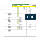 Hazard Identification and Risk Assesment 1 by Badar