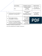 N o Research Titles Student Groups Supervisors: Scaling and Wax Formation in Separators and Pipelines