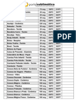 Tabela de Tempo e Temperatura