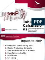 MRP Table and Calculations