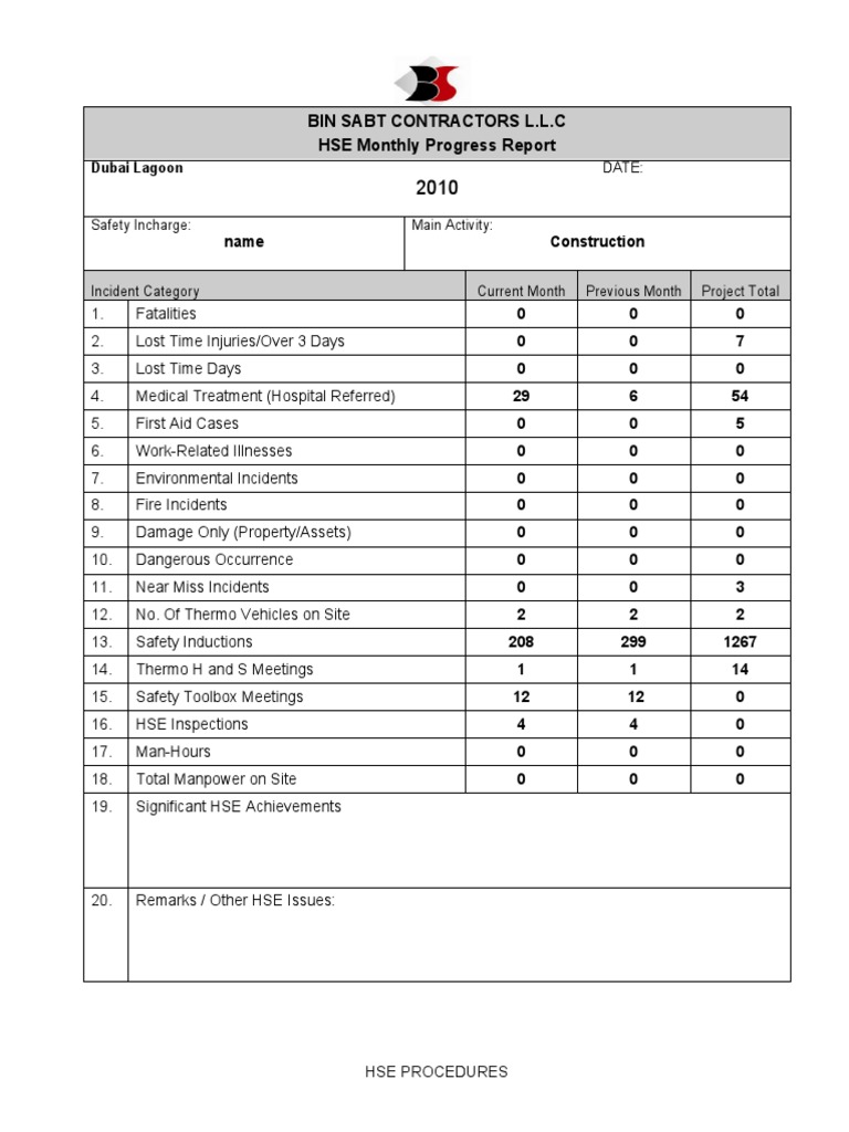 HSC Monthly Report Format  PDF With Regard To Ohs Monthly Report Template