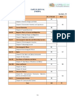 2016 Syllabus 12 Physics