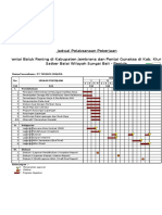 Tabel Perencanaan Pantai Buleleng KLC