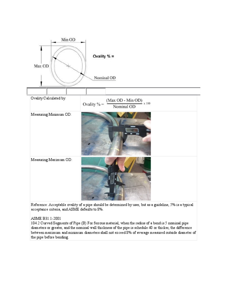 Ovality Calculated by PDF