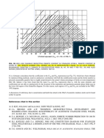 Wrc-1992 Diagram Predicting Ferrite