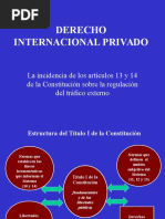 CONSITUCION Y DCHO. INTERN. PRIVADO(ESPAÑA).pps