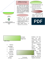 Leaflet KESEHATAN KERJA