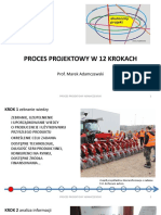 Proces Projektowy W 12 Krokach.