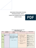 RPT Tahun 1 KSSR RPT Pendidikan Moral (SK) Tahun 1