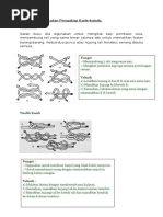 Jenis-Jenis Simpul dan Fungsinya | PDF