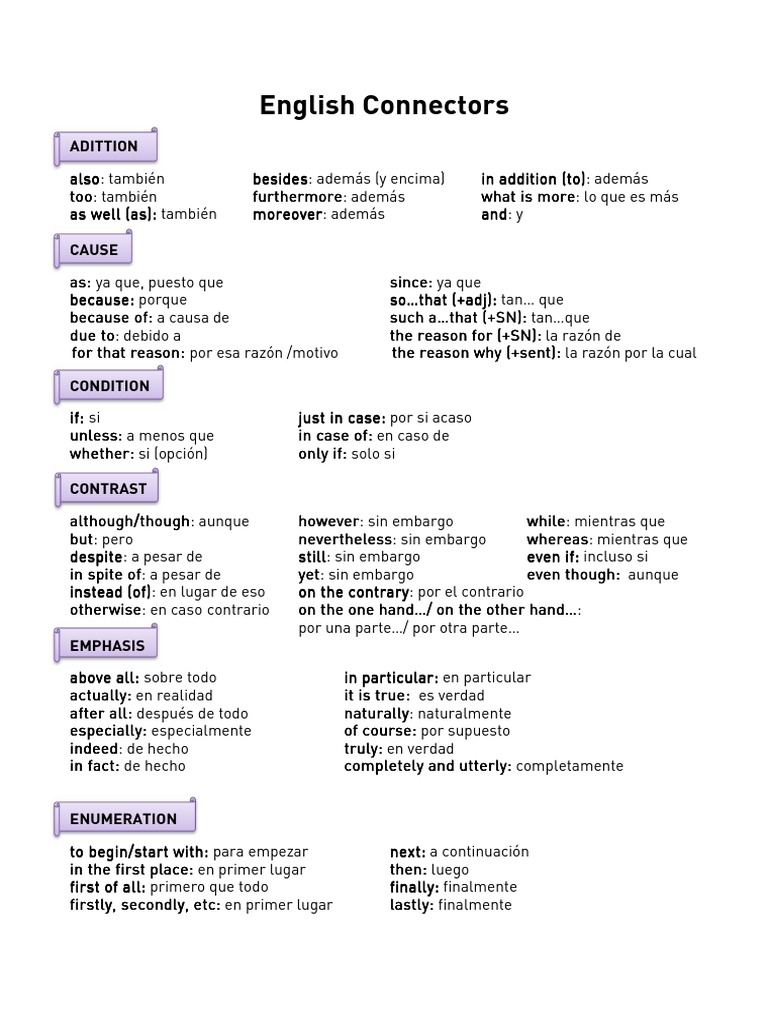 English Connectors | PDF | Cocina, comidas y vino | Estudios de idiomas ...
