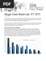 Illegal Alien Removals