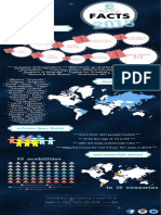 Egyesek - 2015 in numbers