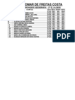 LISTA DE ALUNOS APROVADOS - 2° EJA