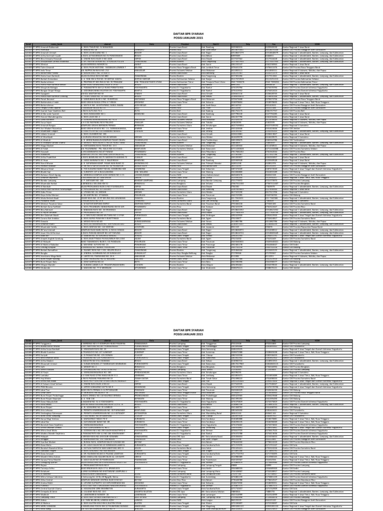 BPRS | PDF
