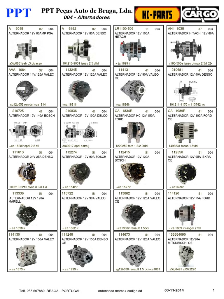 Catálogo de Alternadores Automotrices | PDF | Industria del
