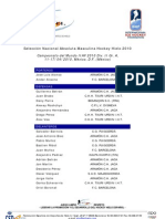 FEDH - Selección Nacional Absoluta 2010 - MODIFICADA 31-03-10