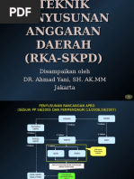 Download Penyusunan KUA-PPAS  RKA SKPD by hary SN294335742 doc pdf