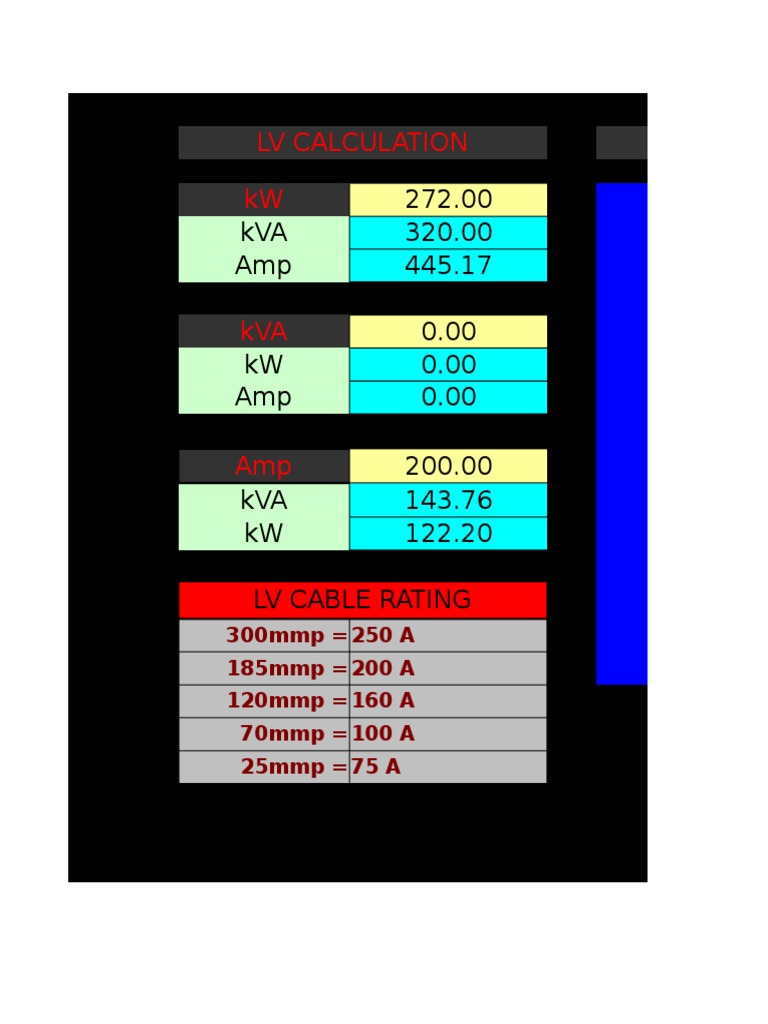 LV and HT Electrical Calculations | PDF