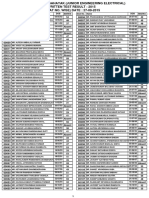 Result Written Test 27.09.2015