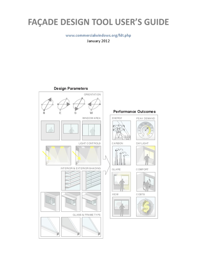 Façade Design Tool User's Guide | PDF | Window | Comma Separated Values