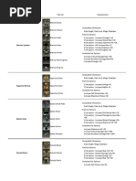 Download MU Season4 Ancient Sets by Egay461982 SN29434956 doc pdf